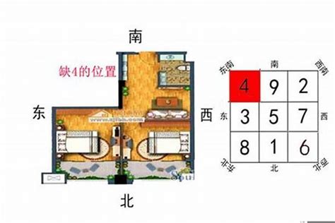 缺西南角|房屋缺角的判断方法及其化解